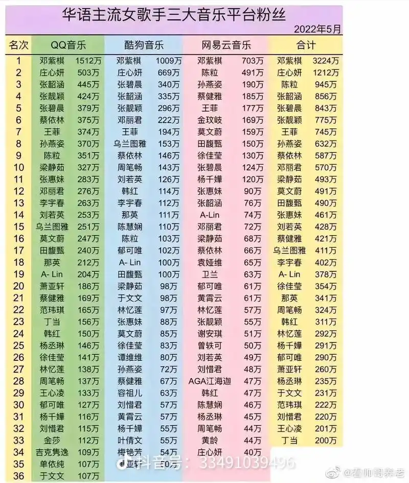 DOTA2新版本排名大洗牌：传统强队跌落神坛，黑马崛起改写格局